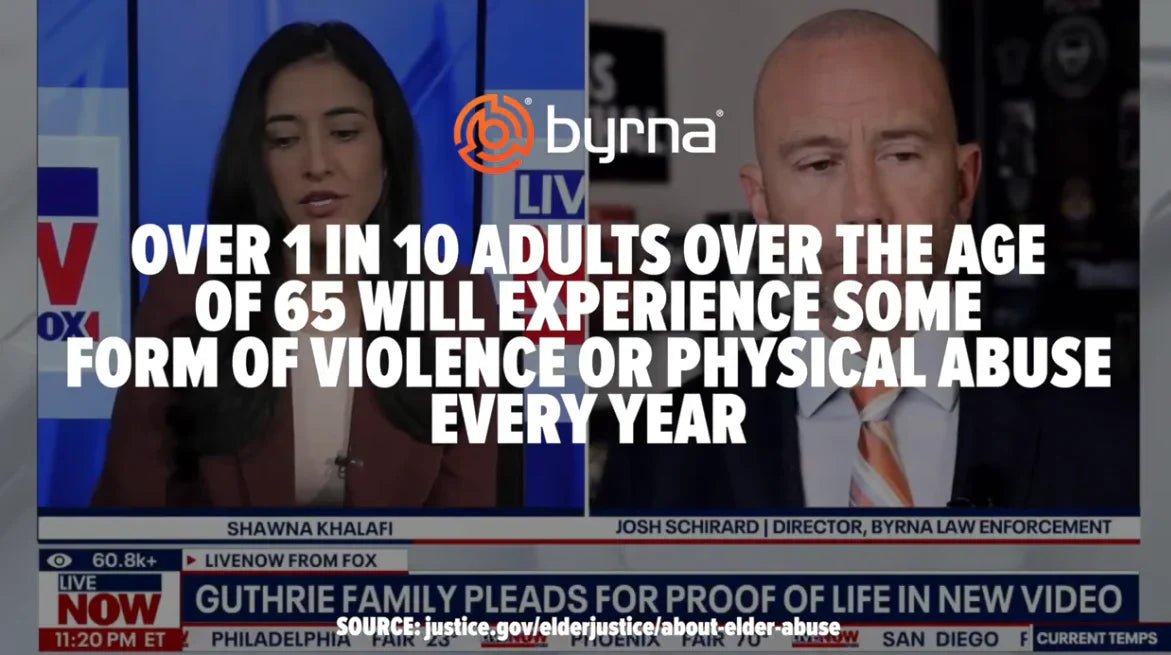 Byrna as a Personal Safety Tool for Senior Citizens