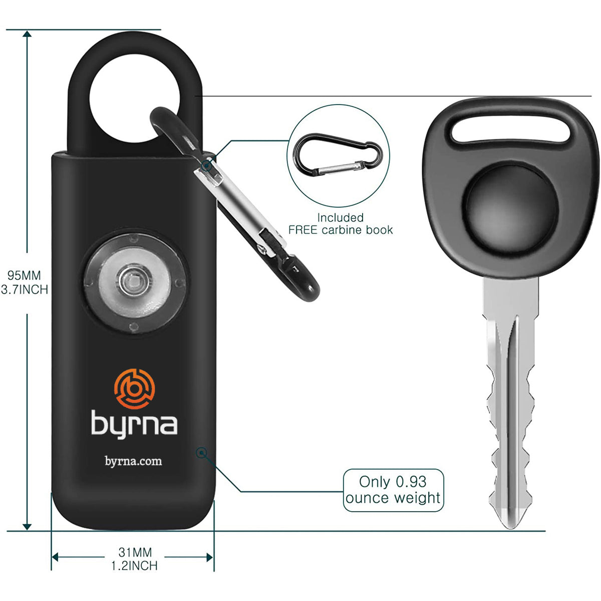 Byrna Banshee Personal Safety Alarm